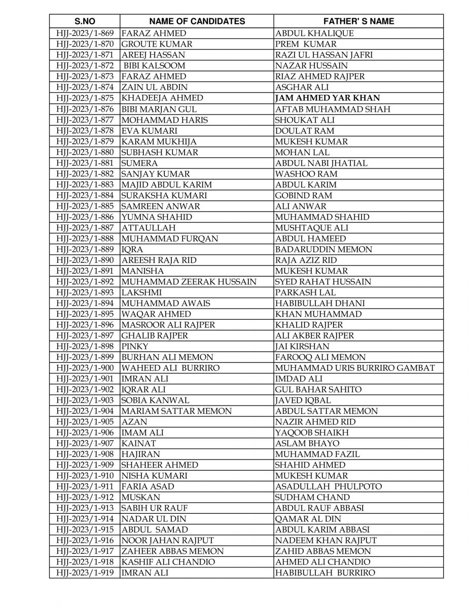 JPMC House Job Form 2023 MBBS